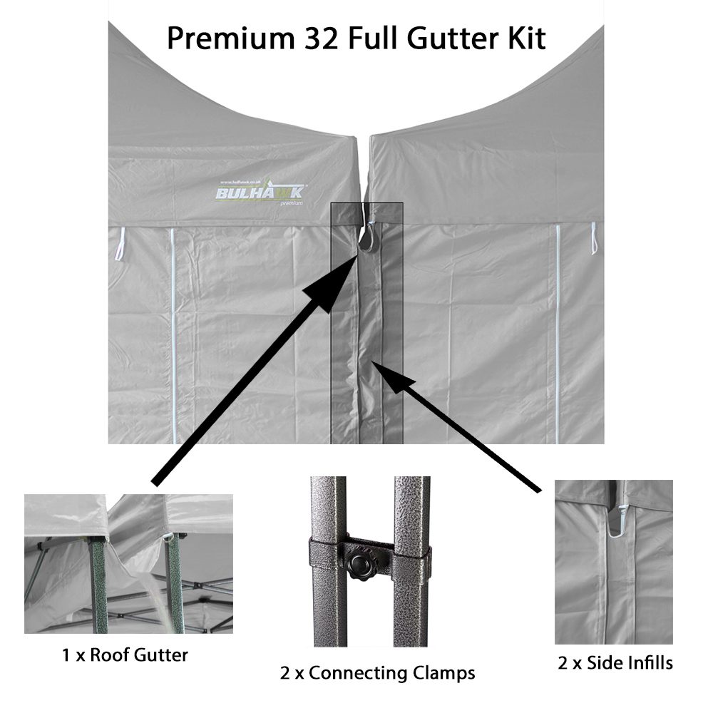 Full Gutter Kit – Velcro Connect – Grey Main 2