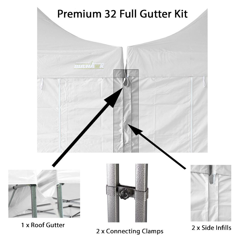 Full Gutter Kit – Velcro Connect – White Main 2